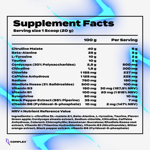 Complex Titan preworkout složení